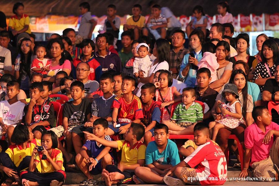 ชื่อภาพ คำอธิบายภาพ