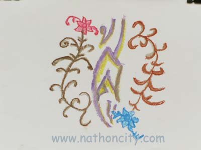 ชื่อภาพ คำอธิบายภาพ