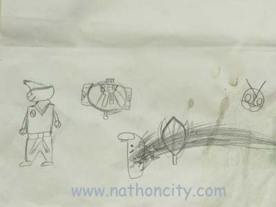 ชื่อภาพ คำอธิบายภาพ