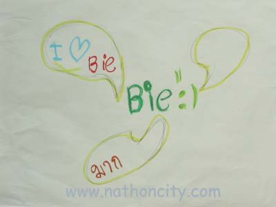 ชื่อภาพ คำอธิบายภาพ