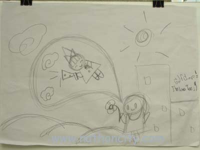 ชื่อภาพ คำอธิบายภาพ
